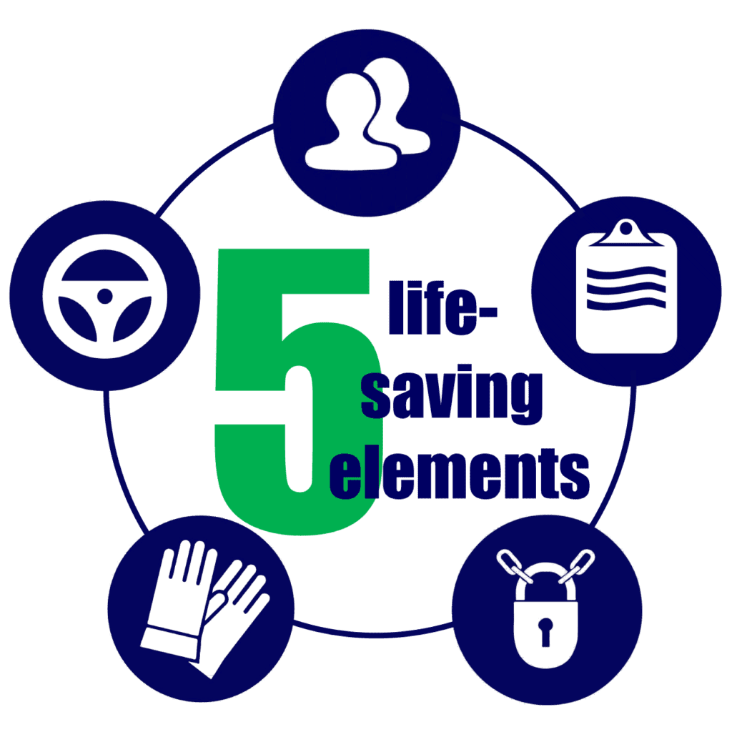 5-life-saving-elements